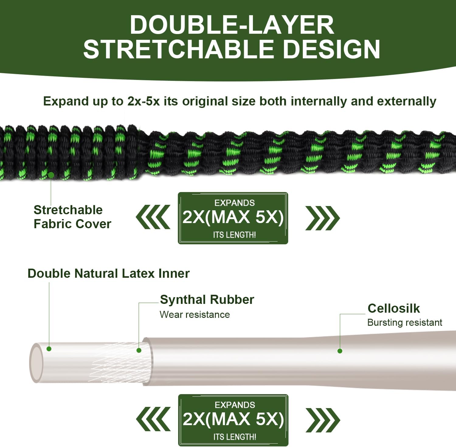 Retractable Garden Hose for Yard/Patio - Outdoor Use